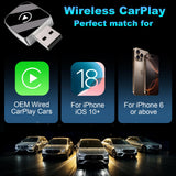 Wireless CarPlay Adapter for iPhone 2025 Upgrade Convert Wired CarPlay to Wireless CarPlay,for Cars with Built-in CarPlay and iOS 10+,Mini Size USB-A&USB-C,Stable Control&No Delay