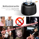 Phonery OdorGuard ® Smokeless Ashtray-Getphonery