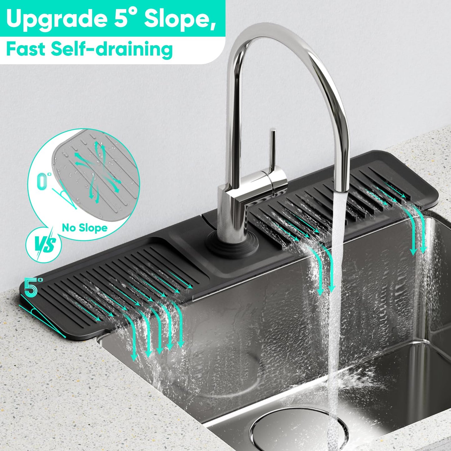 Phonery DrySink ® Faucet Mat for Kitchen Sink-Getphonery