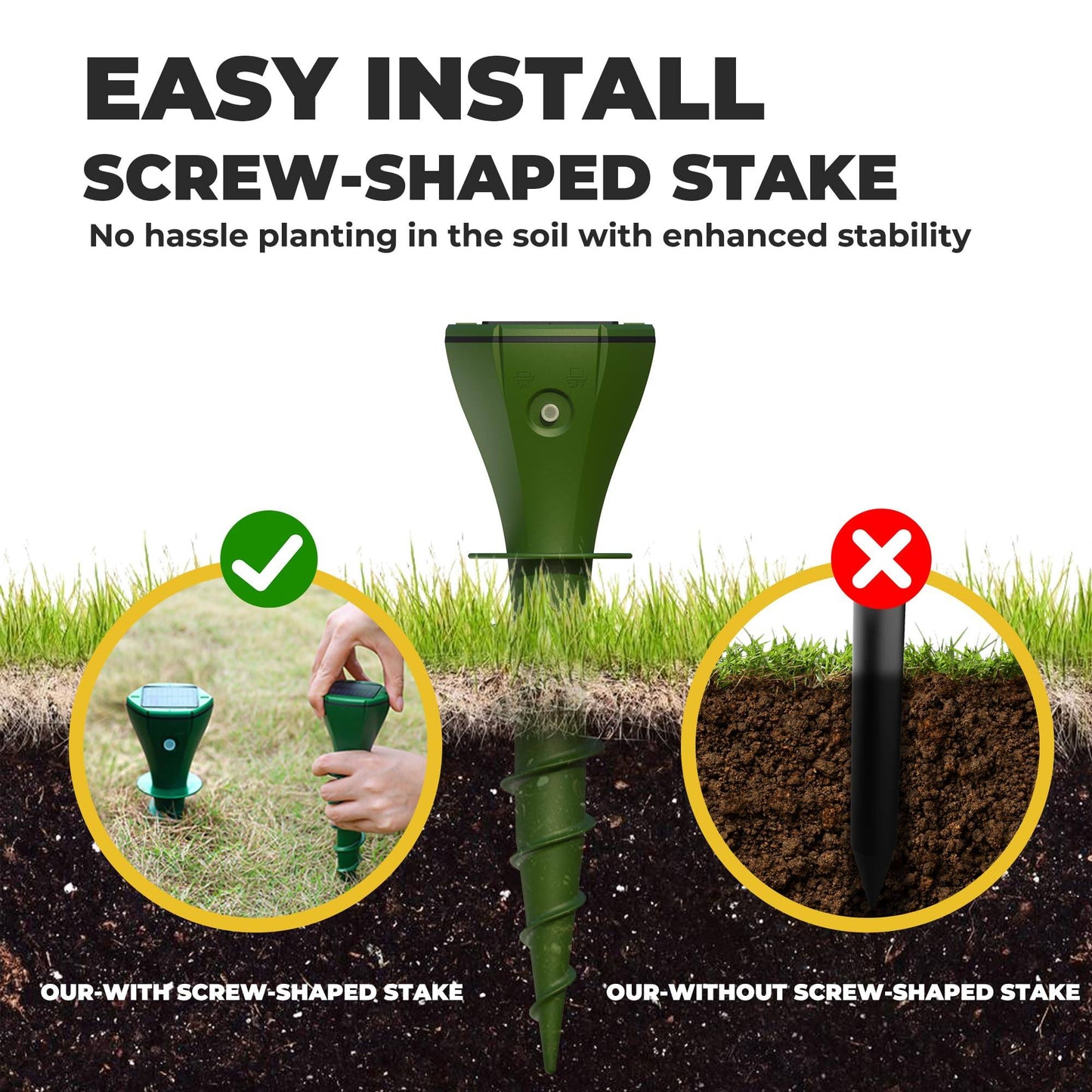 Phonery SunWave ® Solar Powered Mole Repellent-Getphonery