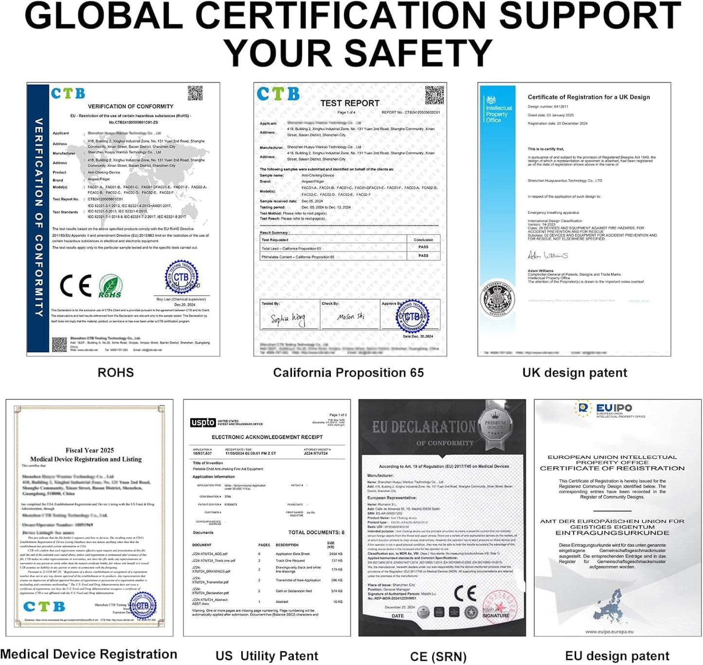 Phonery AirRescue ® Best Anti-Choking Device For Adults And Kids