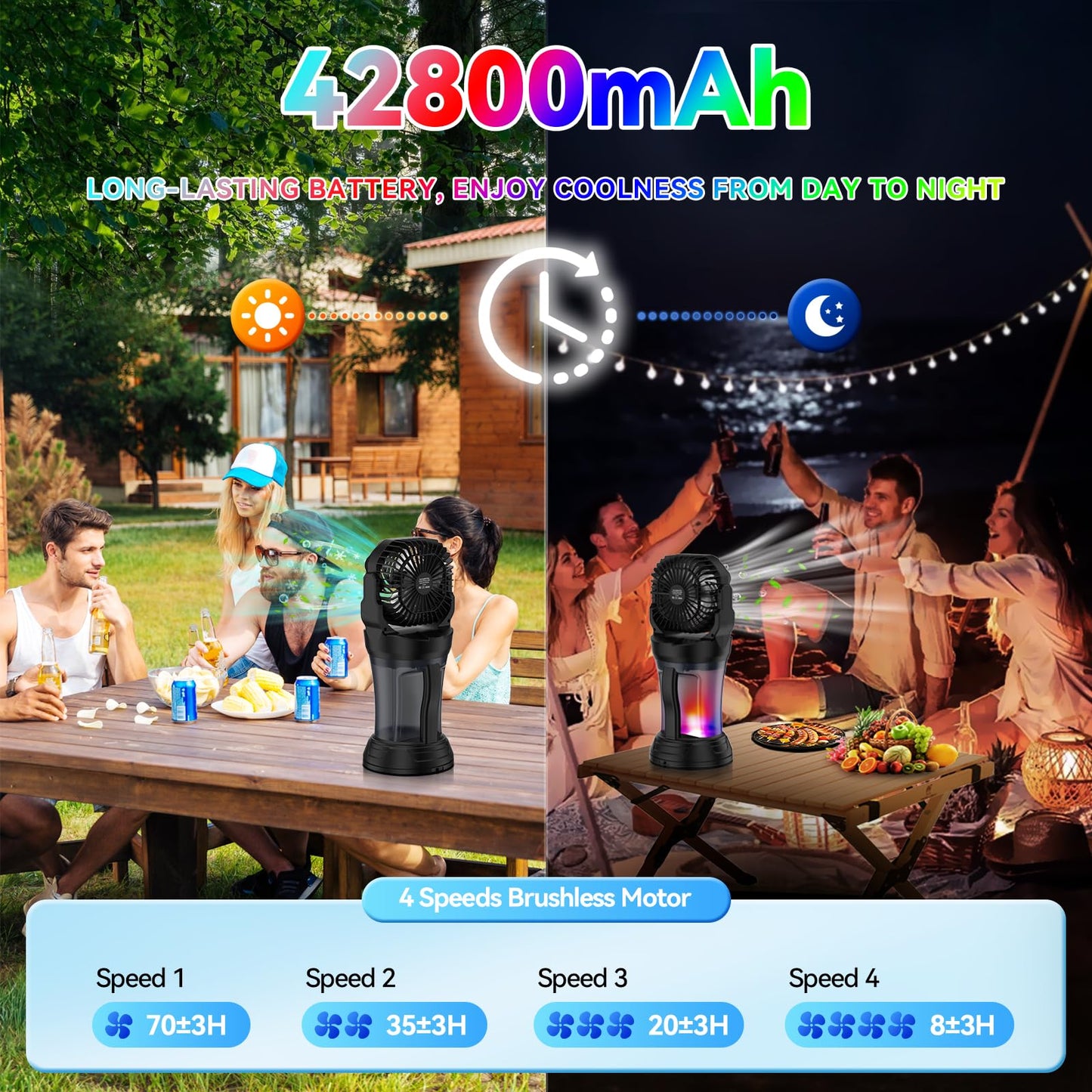 Phonery BreezeMist ® Misting Fan with Bucket