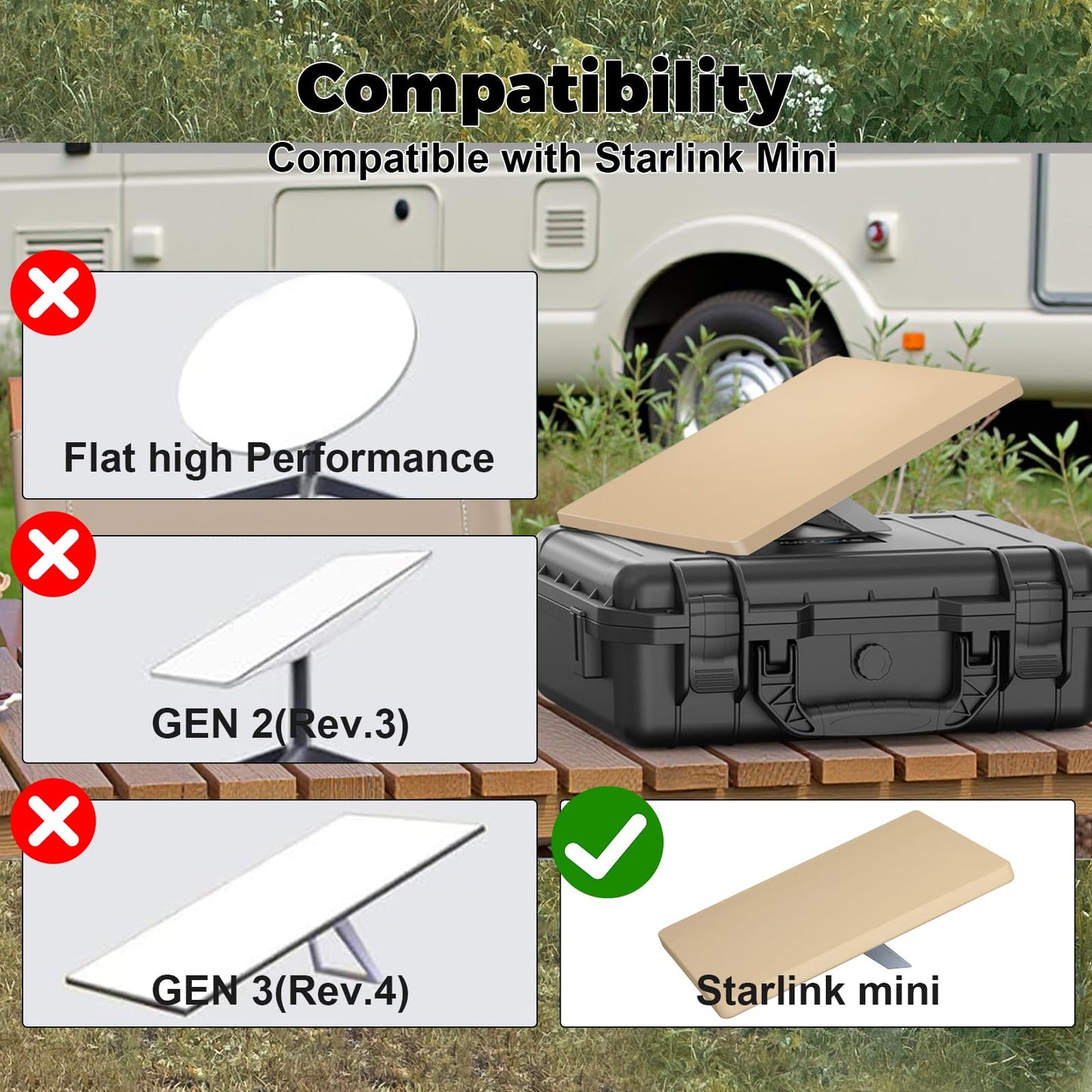 Phonery ShieldLink ® Starlink Mini Protective Cover Case