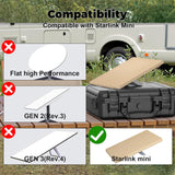 Phonery ShieldLink ® Starlink Mini Protective Cover Case