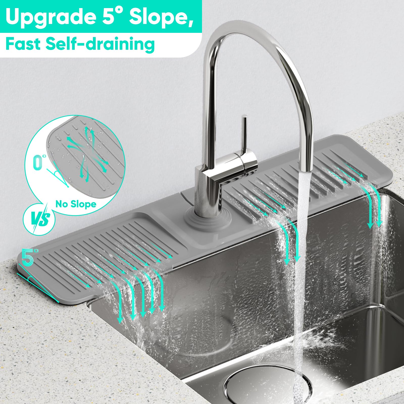 Phonery DrySink ® Faucet Mat for Kitchen Sink-Getphonery