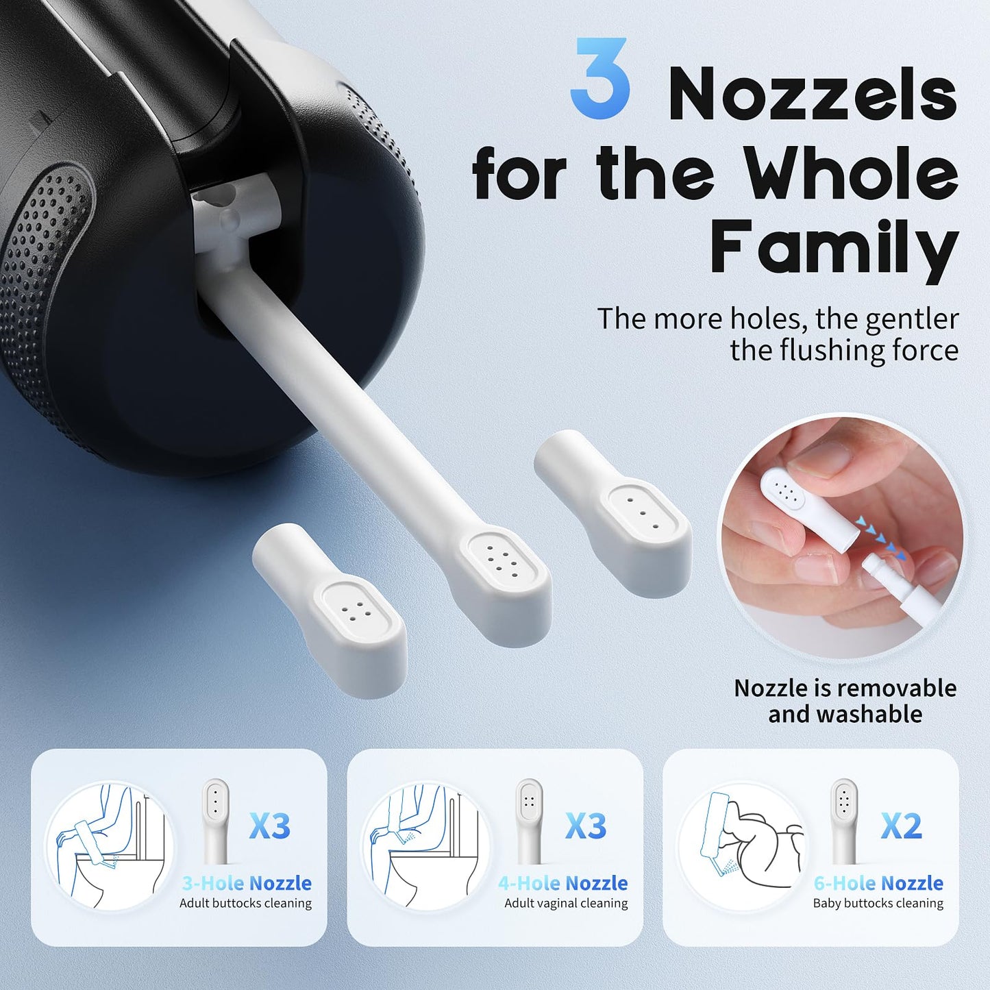 Phonery AquaPure ® Portable Bidet for Travel