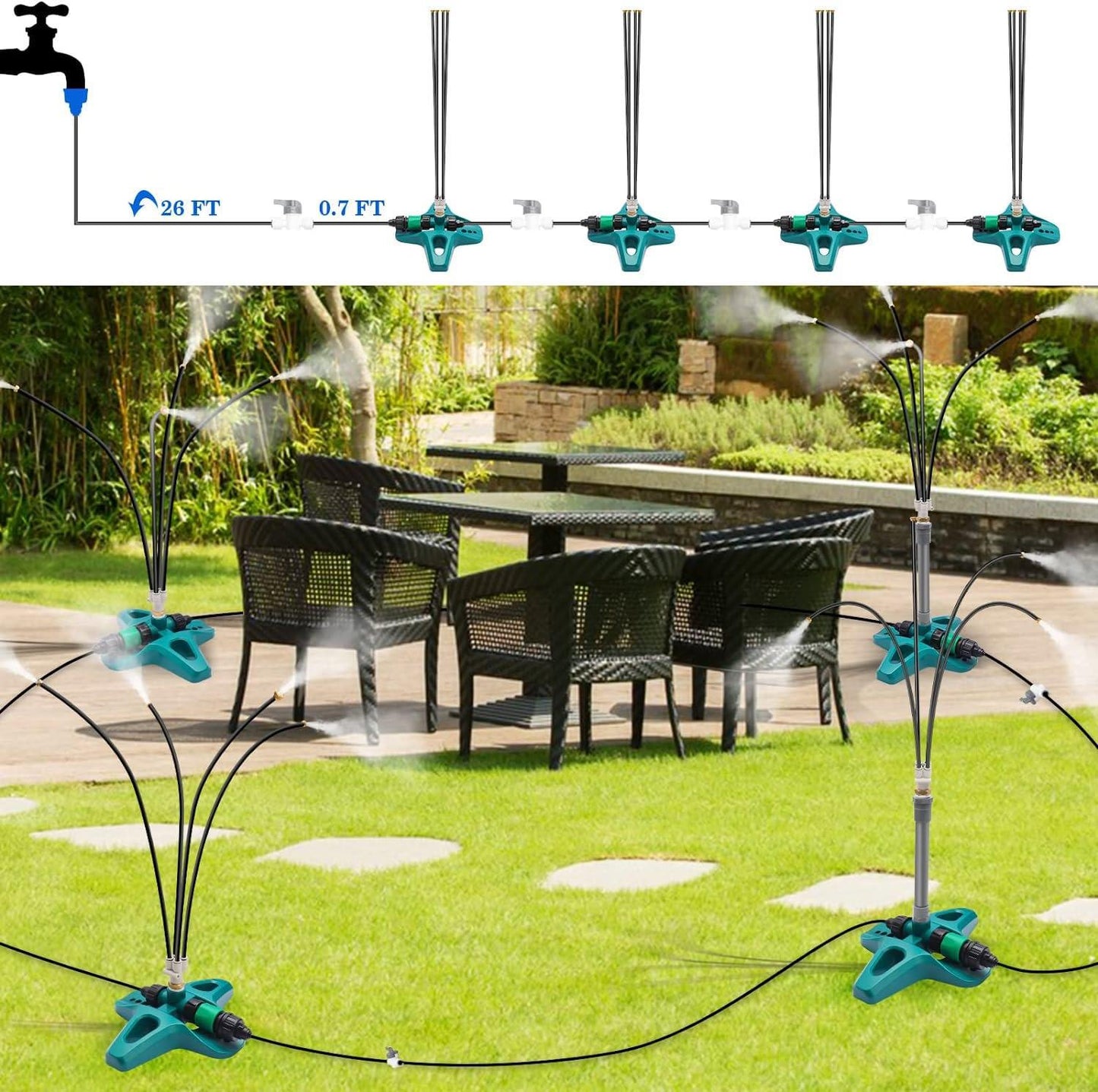 Phonery Misty ® Water Misting System-Getphonery