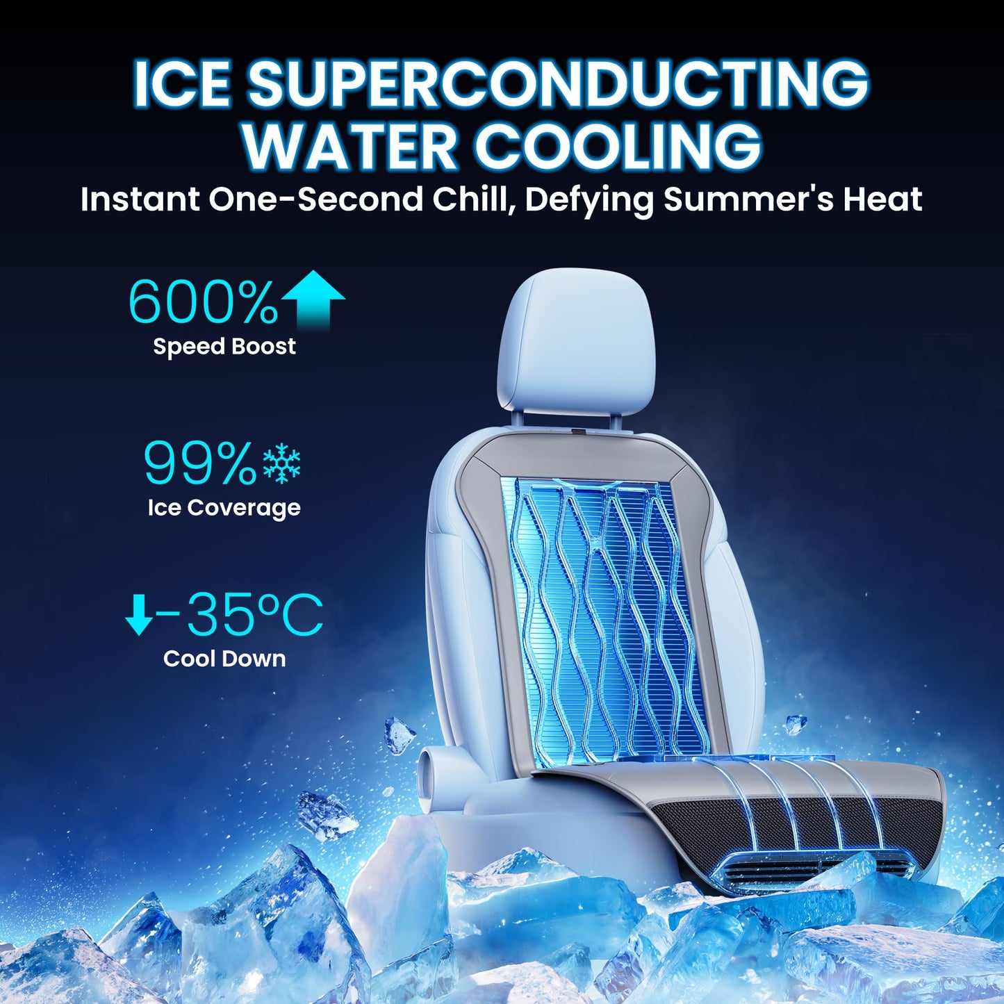 Phonery ChillRide ® Cooling Car Seat Pad