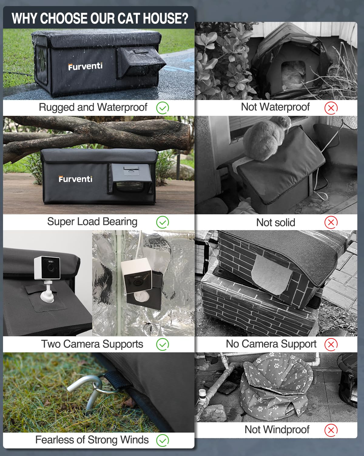Phonery PawShelter Outdoor Cat House