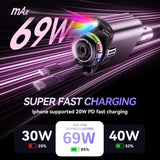 5 in 1 Retractable Car Charger with Aromatherapy and Starlight, USBC Car Charger Adapter, 69W Fast Charging Cars Phone Chargers, Cars Air Freshener Compatible for iPhone 16 15 14 13 12 and Android