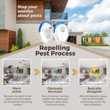 Phonery PestFree ® Ultrasonic Plug in Repeller 6 Pack