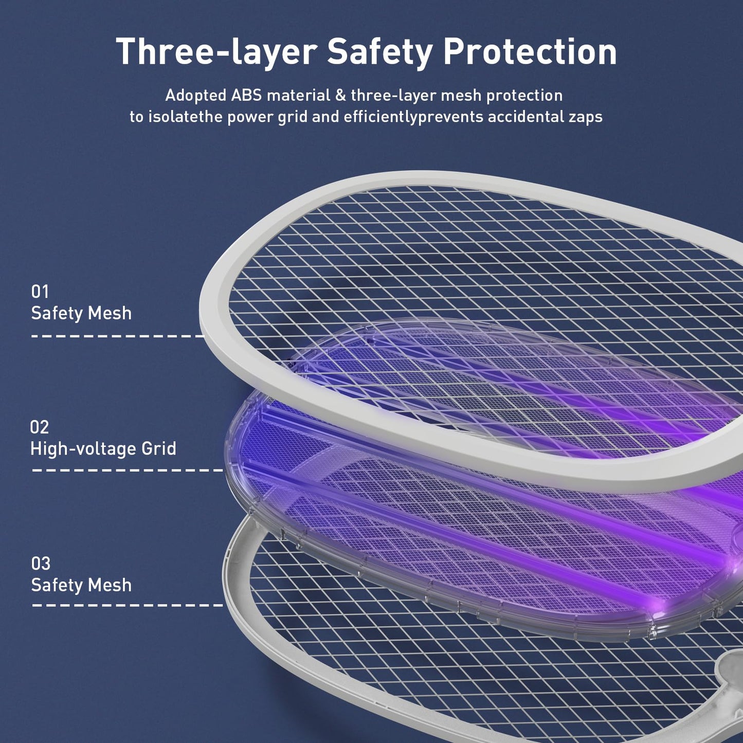 Phonery BugBuster ® Electric Fly Swatter-Getphonery