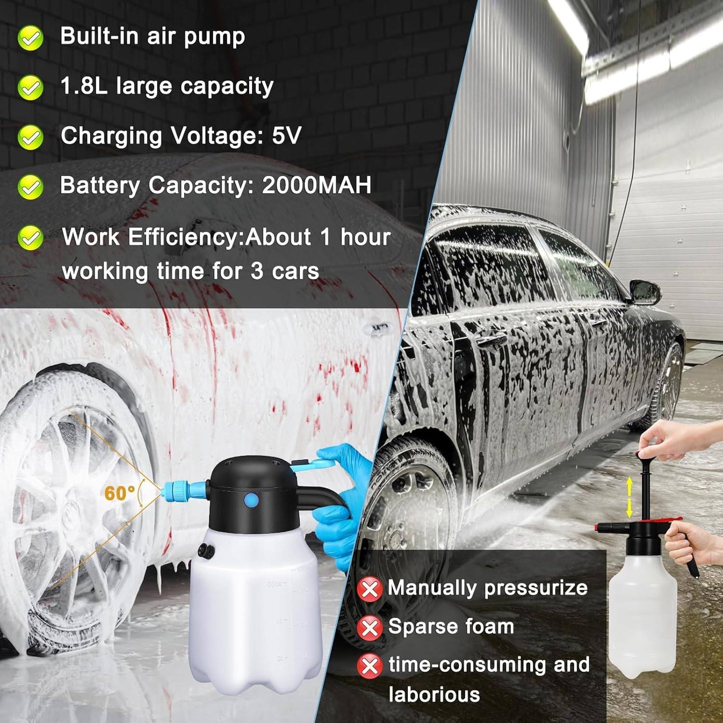 Phonery FoamJet ® Electric Foam Sprayer-Getphonery