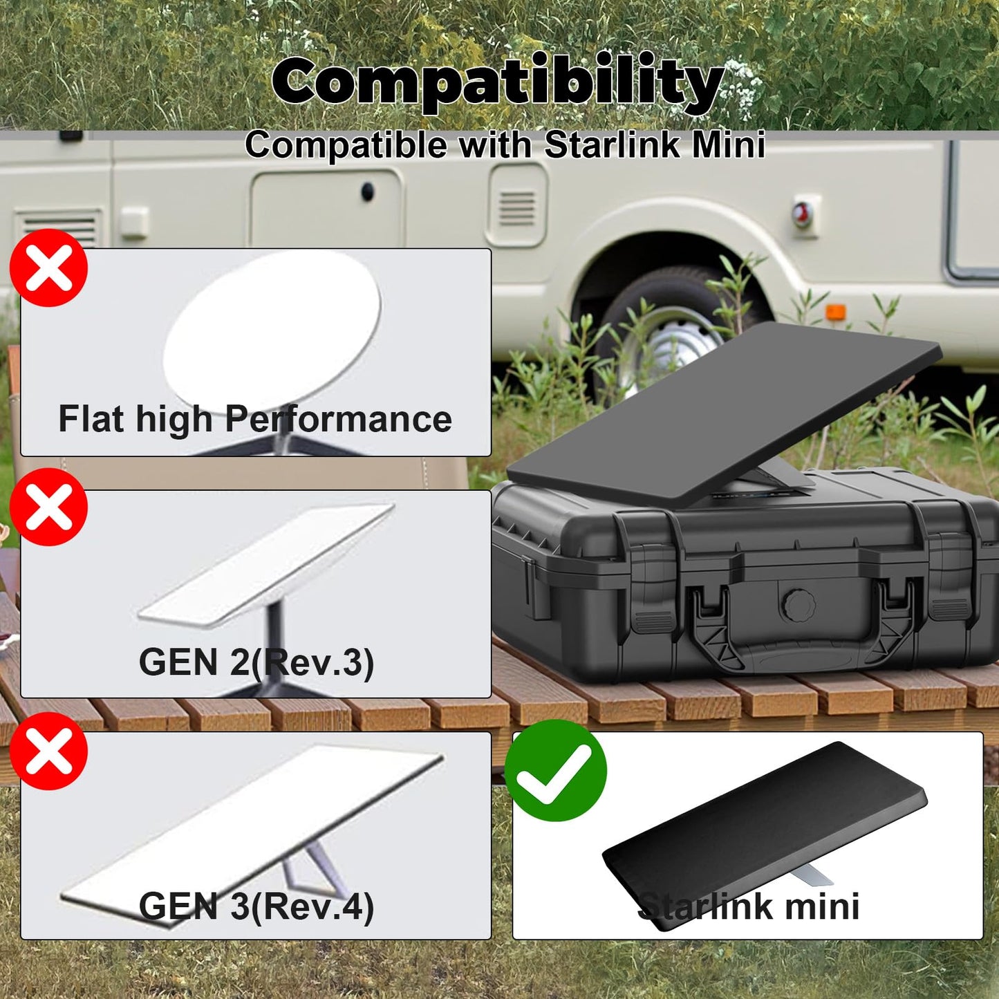 Phonery ShieldLink ® Starlink Mini Protective Cover Case