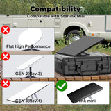 Phonery ShieldLink ® Starlink Mini Protective Cover Case