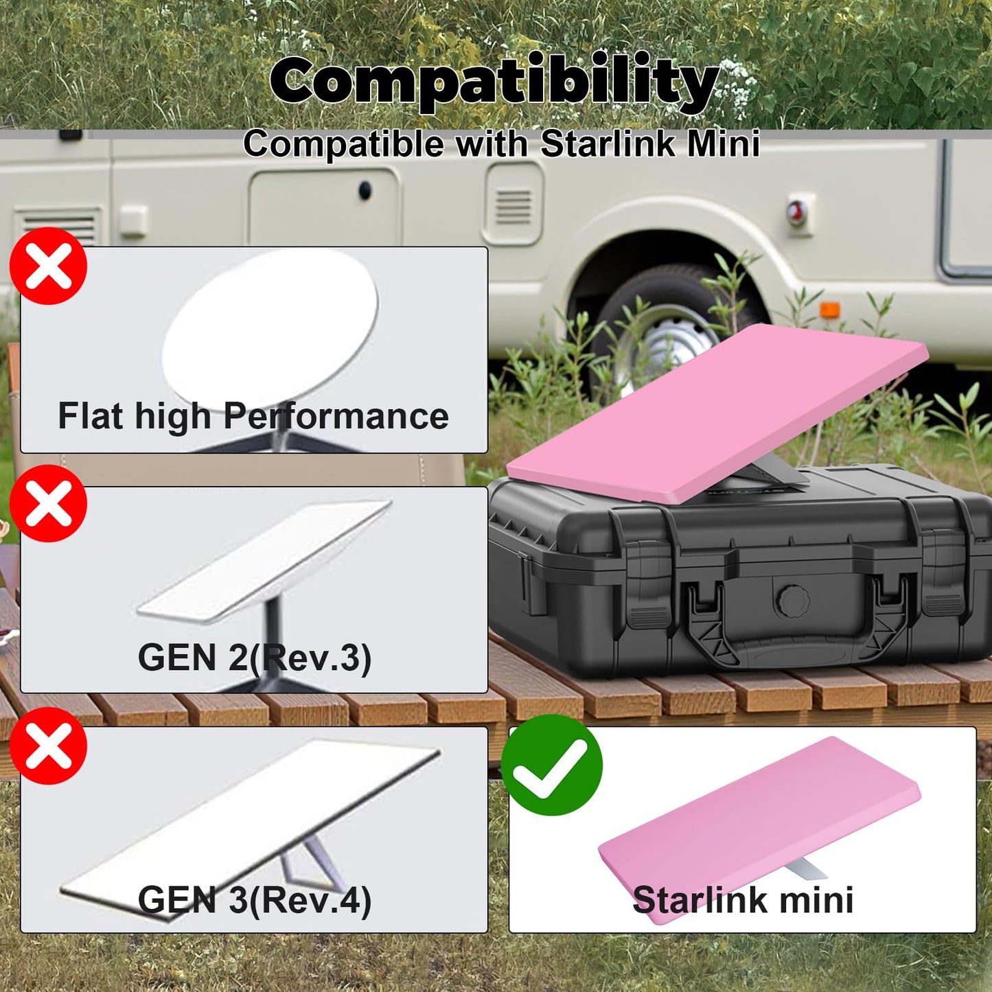 Phonery ShieldLink ® Starlink Mini Protective Cover Case
