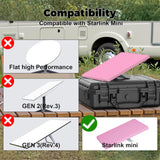 Phonery ShieldLink ® Starlink Mini Protective Cover Case