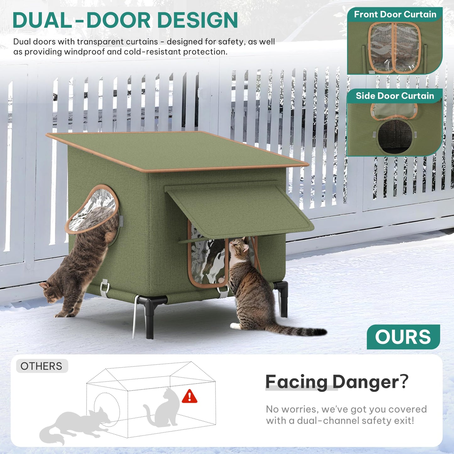 Phonery Guardian Outdoor Cat House for Winter