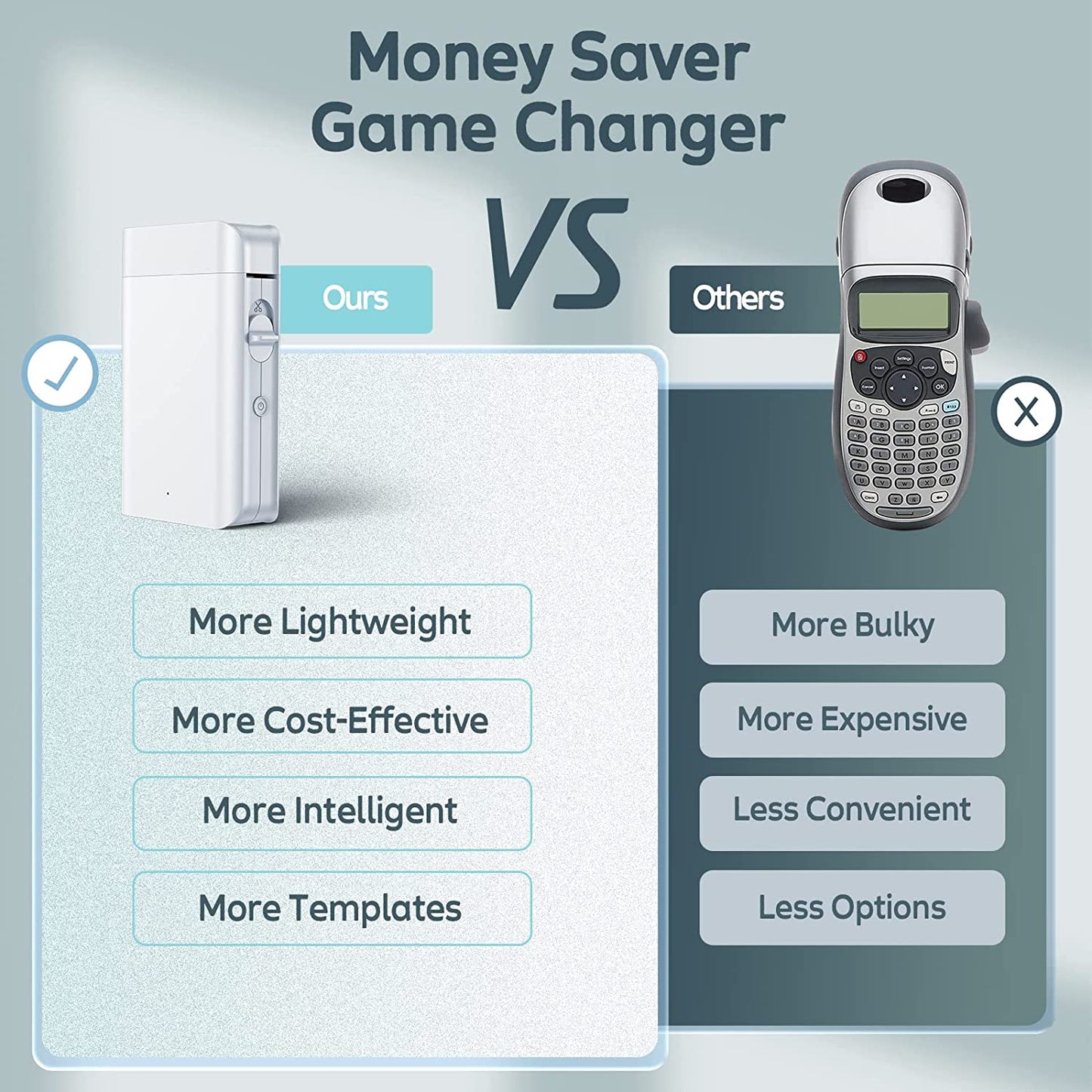 Phonery LabelPro ® Thermal Label Maker-Getphonery