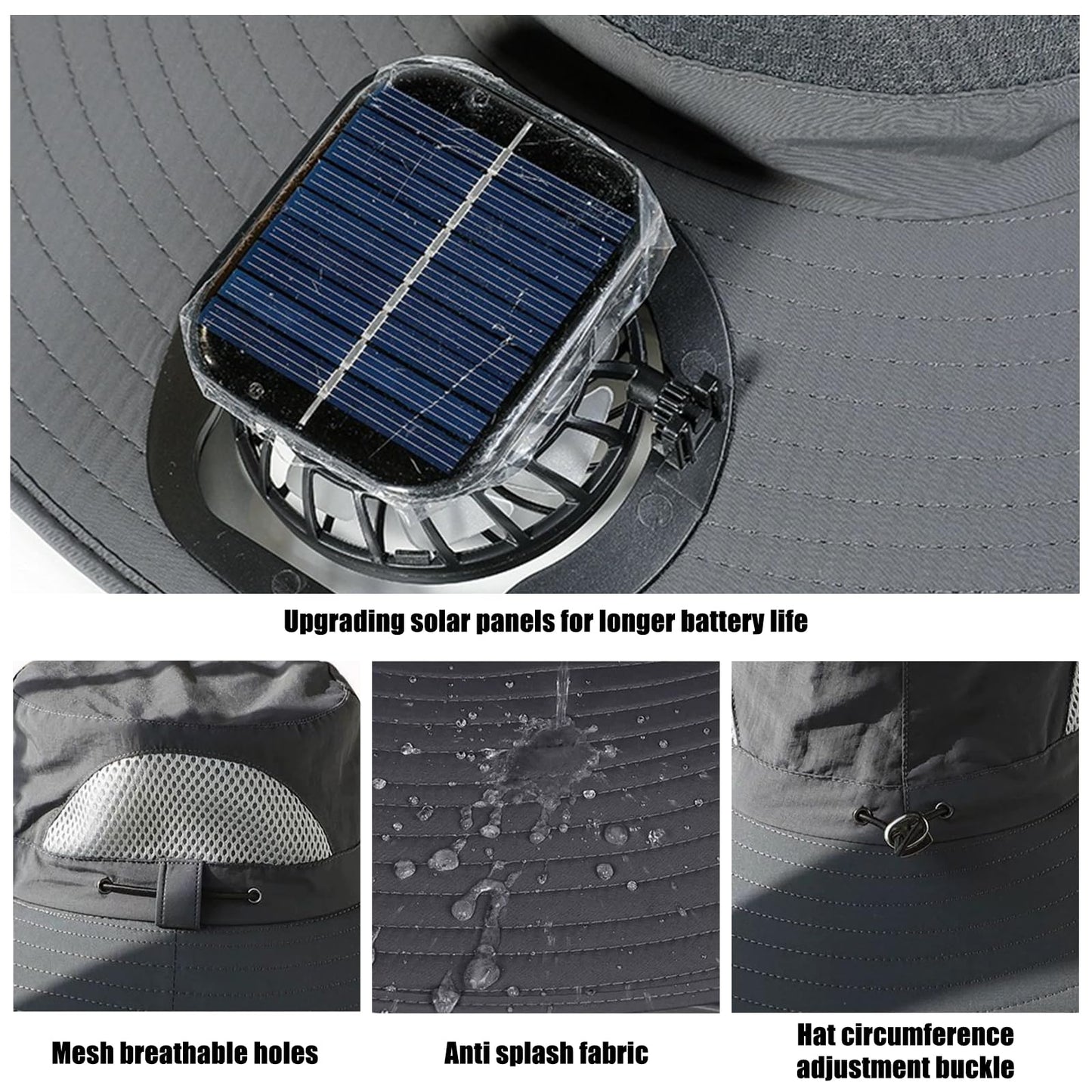 Phonery UVGuard ® Solar Powered Fan Hat-Getphonery