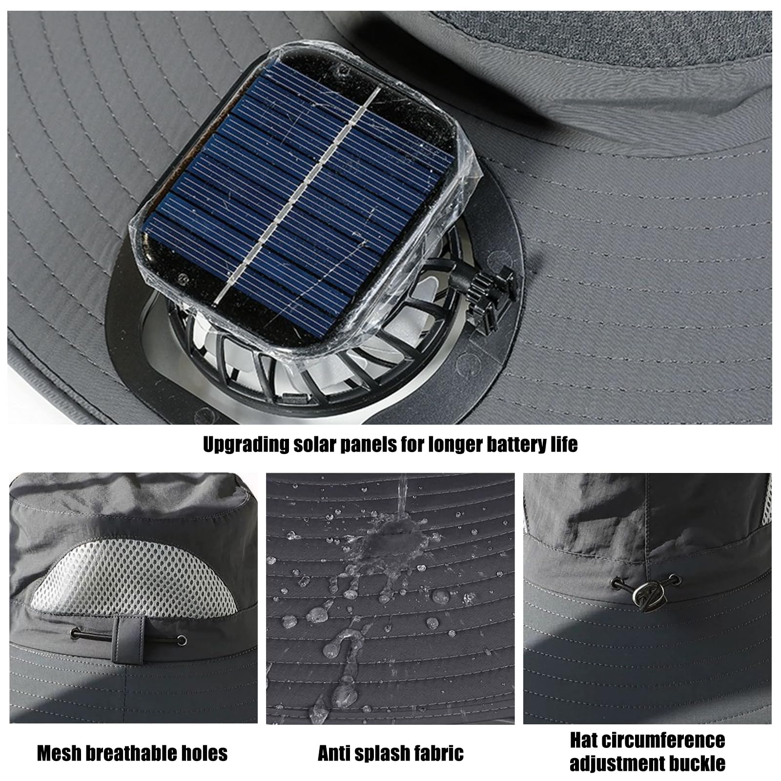Phonery UVGuard ® Solar Powered Fan Hat-Getphonery
