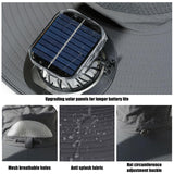 Phonery UVGuard ® Solar Powered Fan Hat