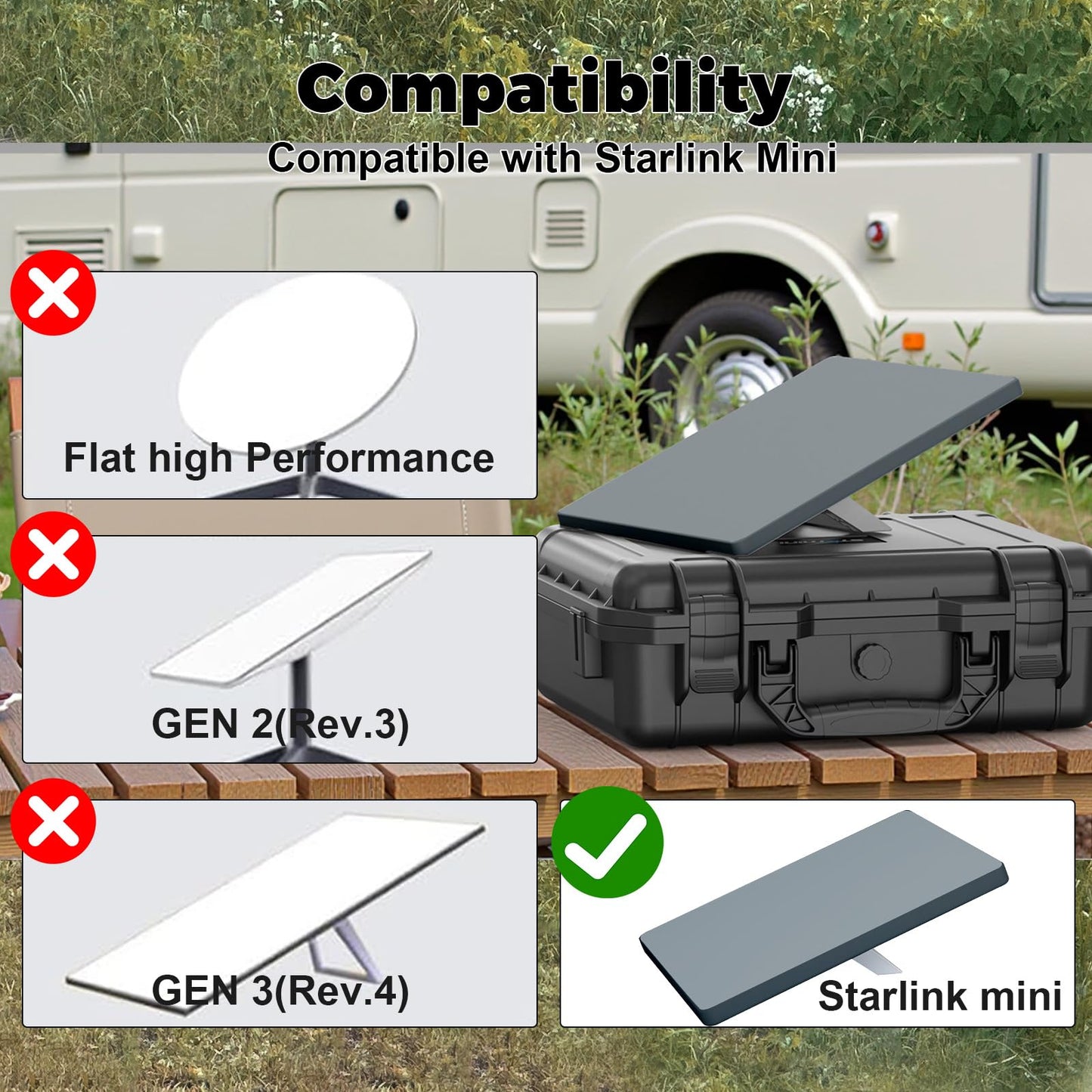 Phonery ShieldLink ® Starlink Mini Protective Cover Case
