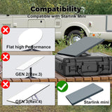 Phonery ShieldLink ® Starlink Mini Protective Cover Case