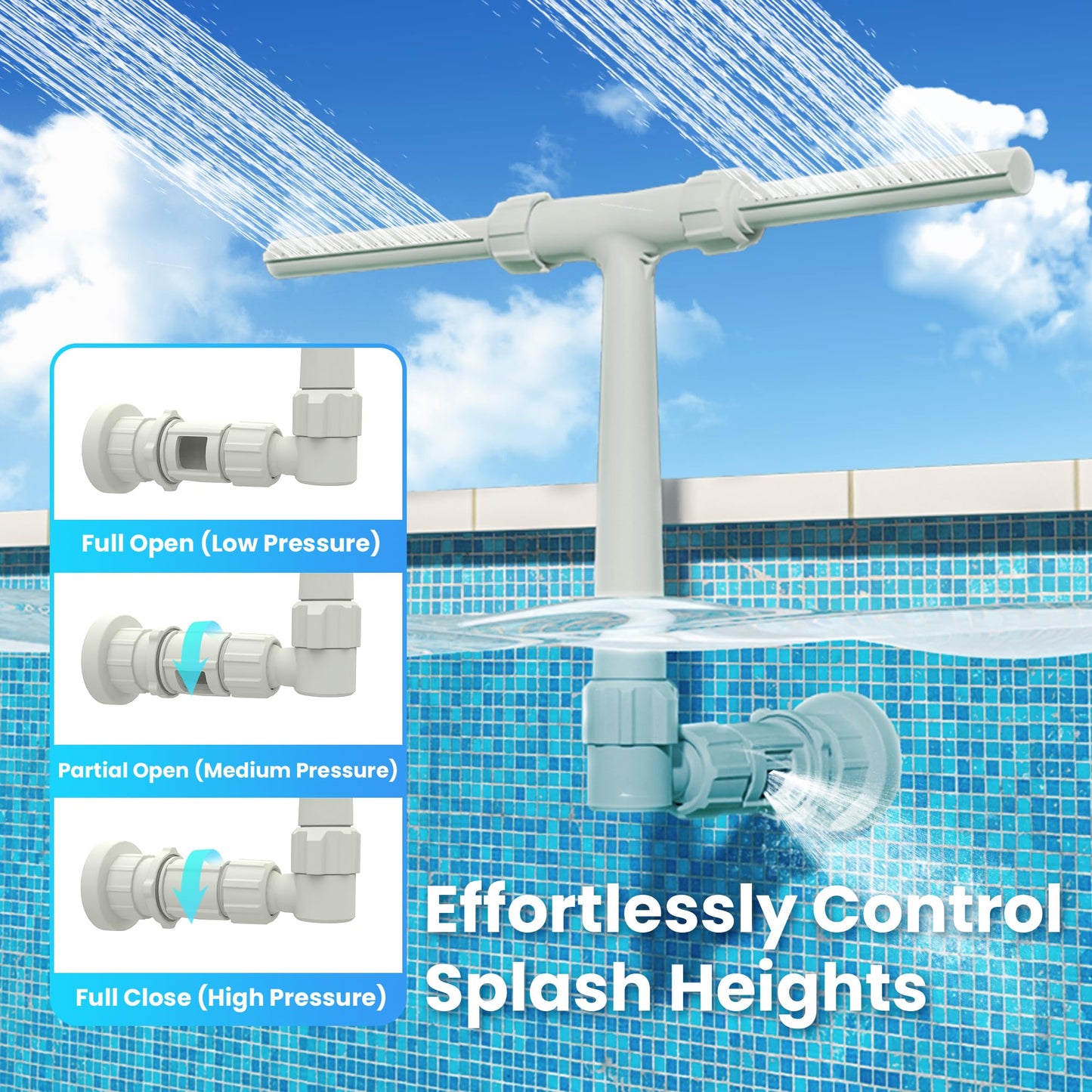 Phonery AquaMist ® Pool Fountain Waterfall-Getphonery