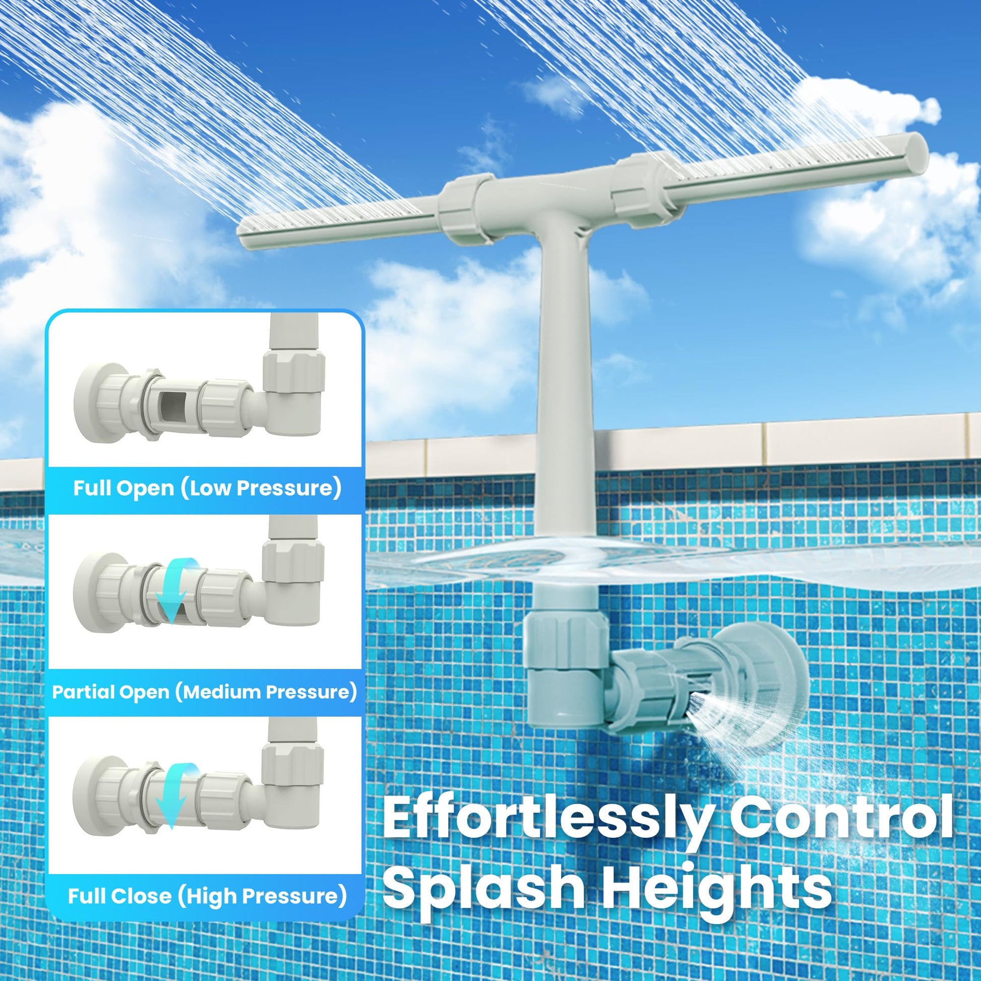 Phonery AquaMist ® Pool Fountain Waterfall-Getphonery