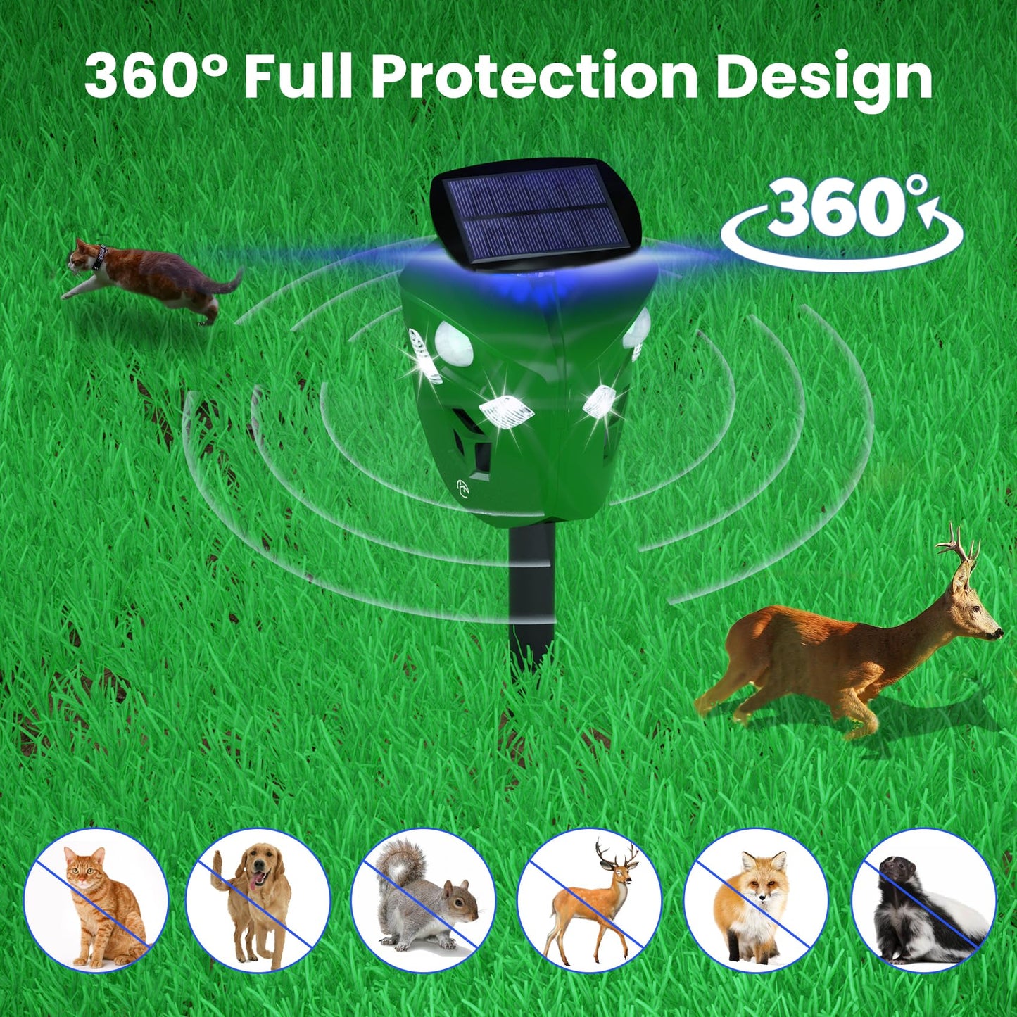 Phonery AquaGlow ® Ultrasonic Animal Repeller-Getphonery