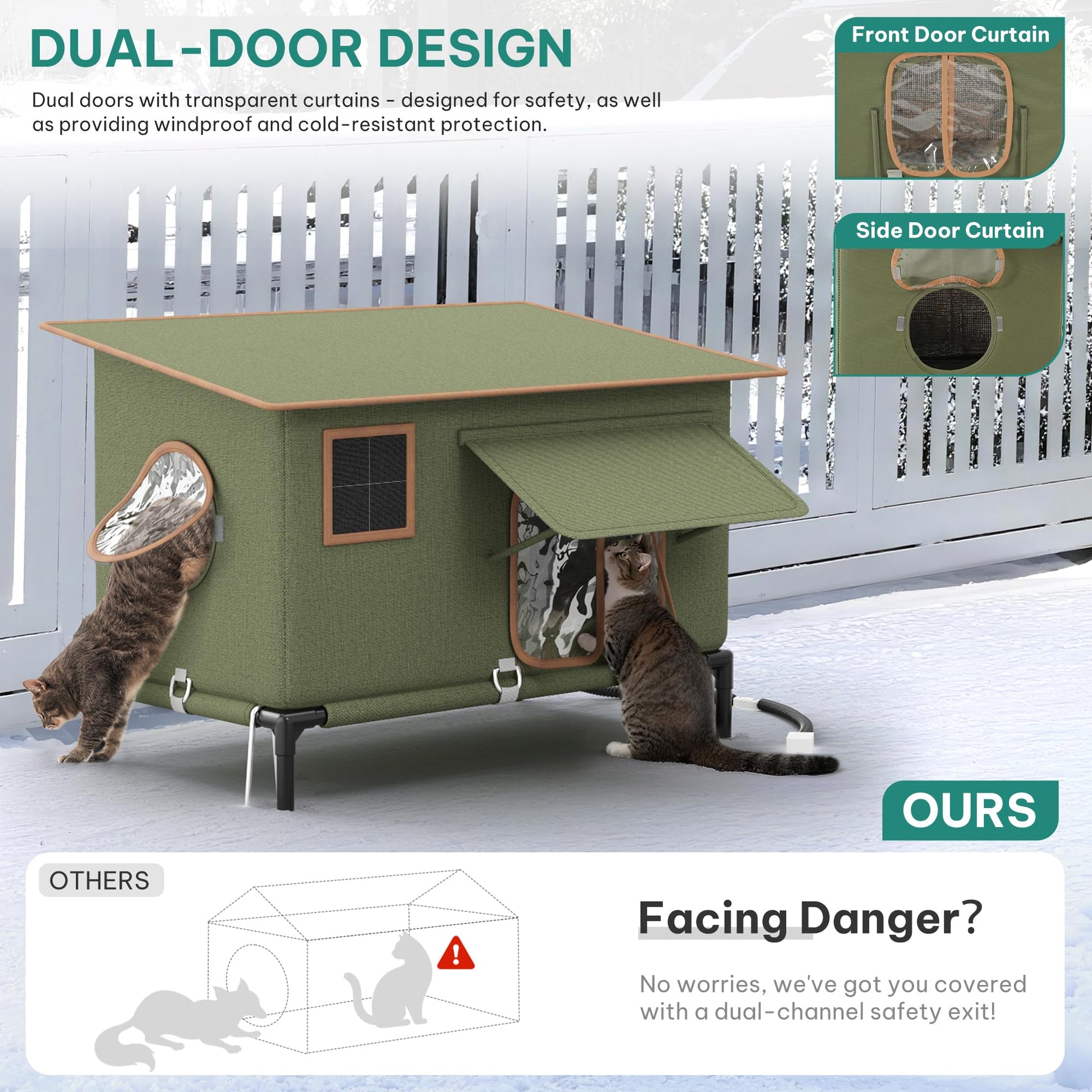 Phonery Guardian Outdoor Cat House for Winter