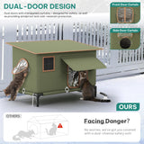 Phonery Guardian ® Outdoor Cat House for Winter