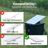 Phonery ShieldLink ® Starlink Mini Protective Cover Case