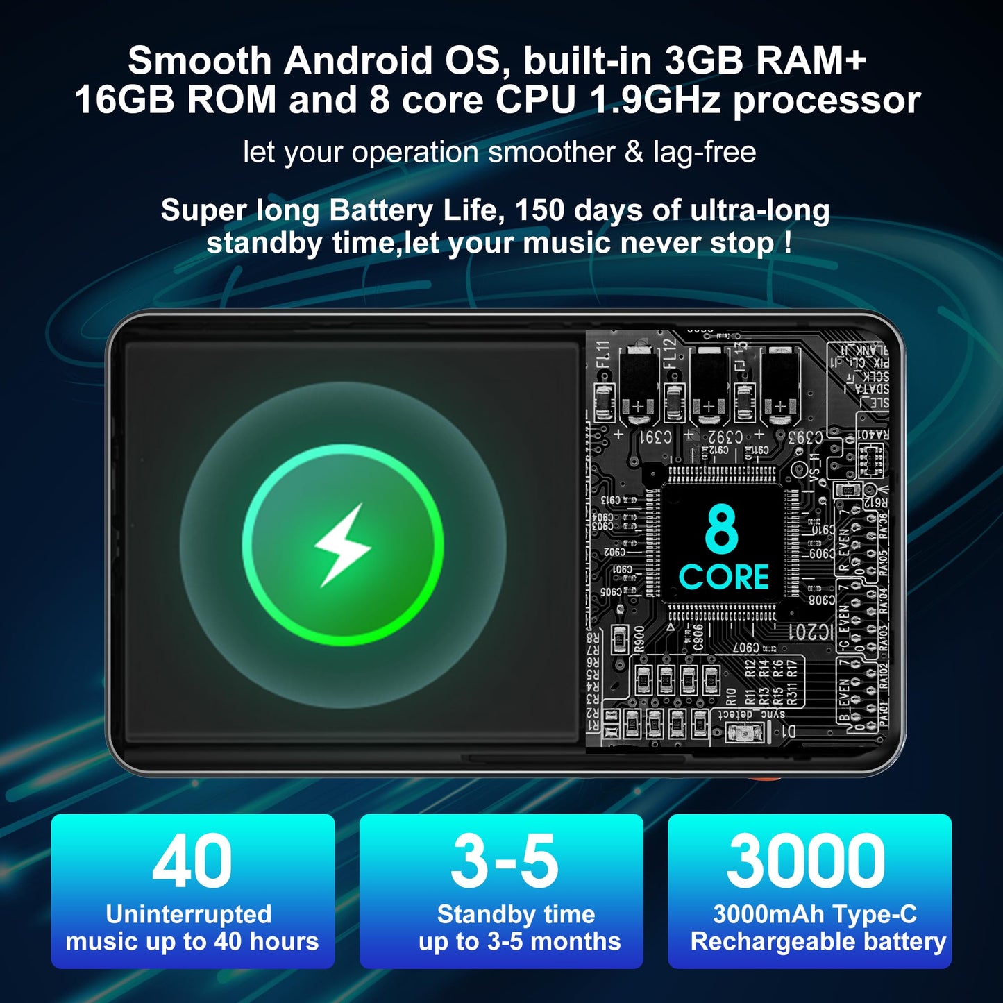 Phonery- AGPTEK NovaMedia X4