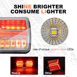 Phonery Signal ® Magnetic Wireless Trailer Lights