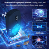 2025 Upgraded Ultrasonic Pest Repellent Indoor Insect Repeller, Pest Control, Repellent Roach, Mouse, Bugs, Mosquito, Mice, Spider, Ant, Rodent Repellent Ultrasonic Plug in, 3 Mode Switching, 6 Packs