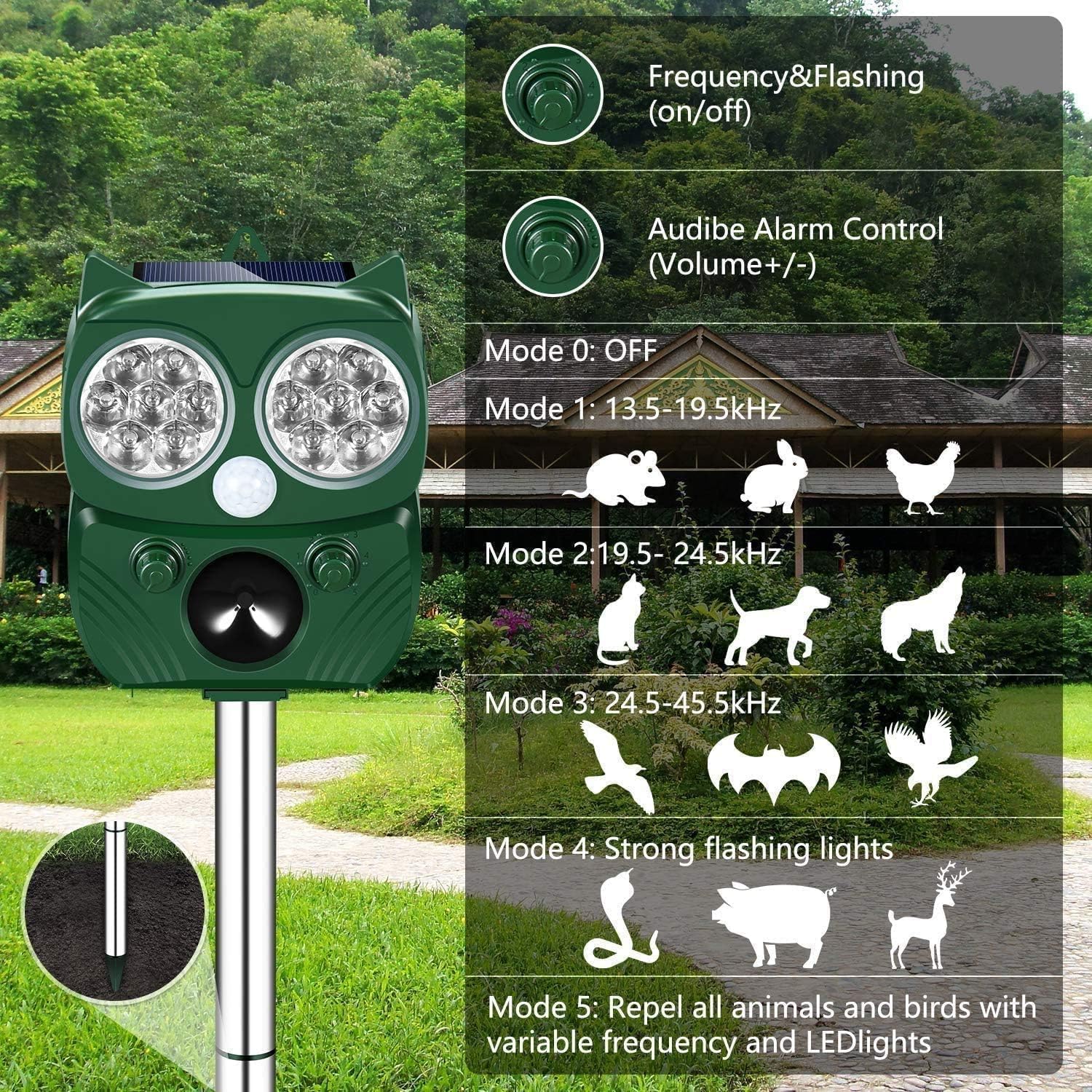Phonery SolarStrike ® Solar Animal Repeller-Getphonery