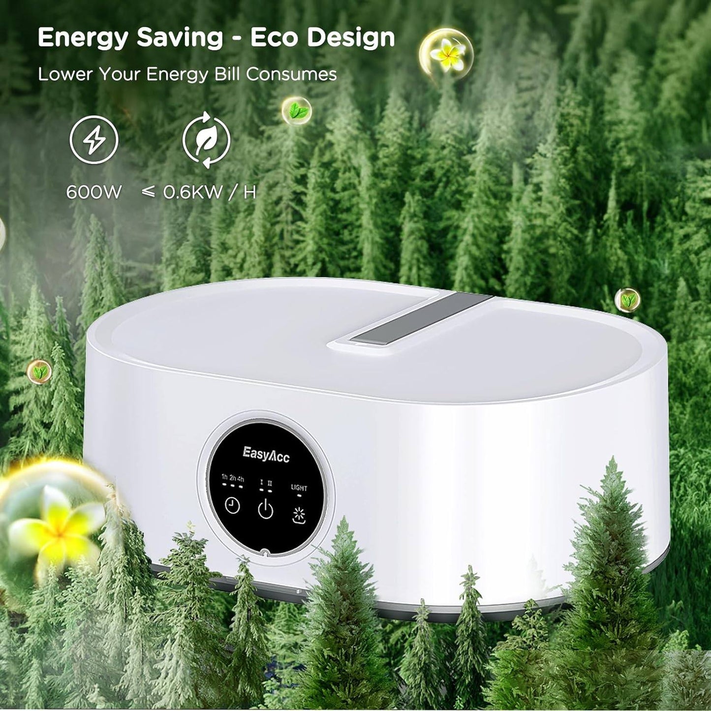 Phonery UltraDry ® Portable Clothes Dryer-Getphonery