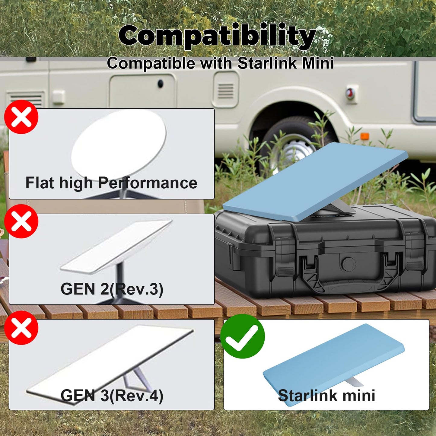 Phonery ShieldLink ® Starlink Mini Protective Cover Case