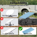 Phonery ShieldLink ® Starlink Mini Protective Cover Case