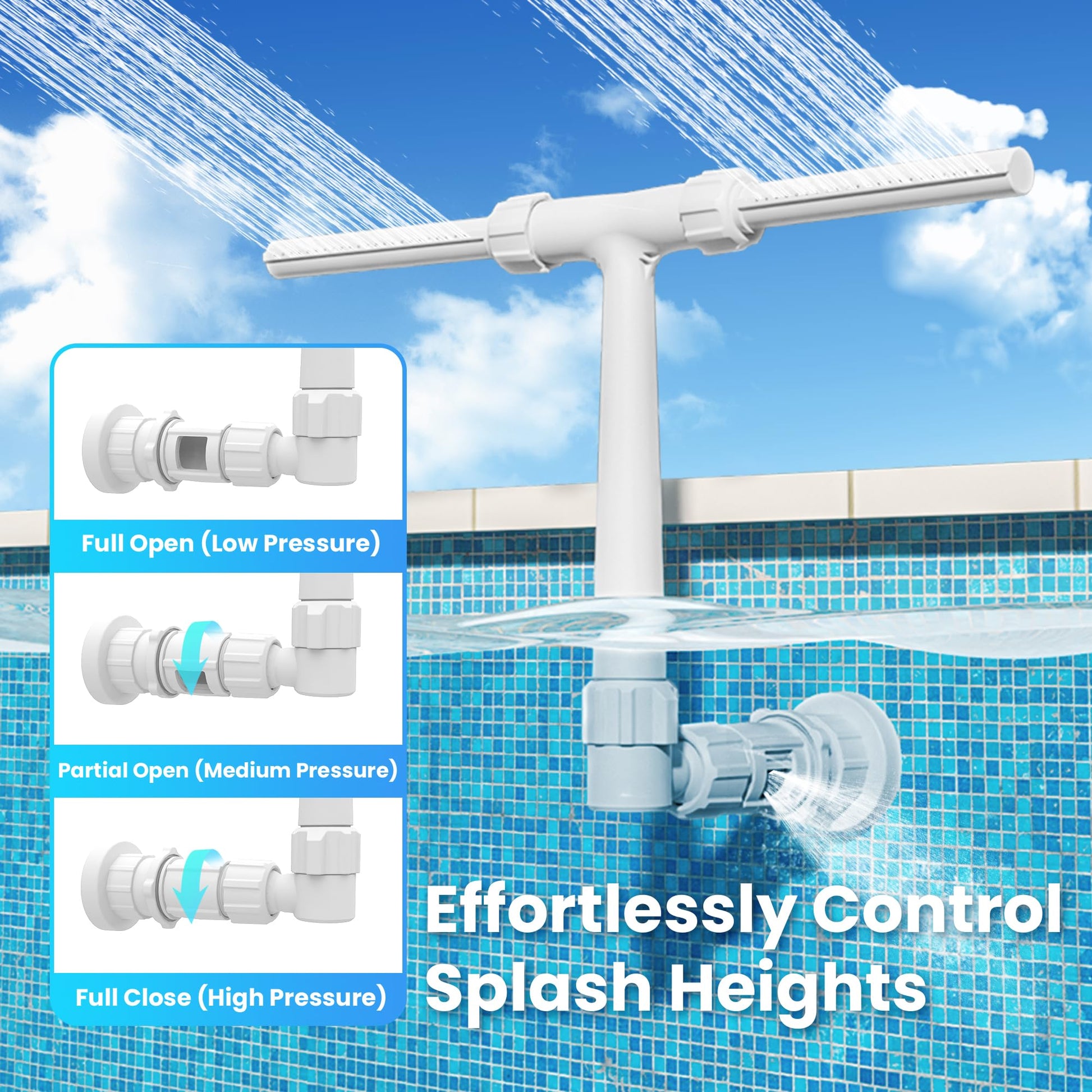 Phonery AquaMist ® Pool Fountain Waterfall-Getphonery