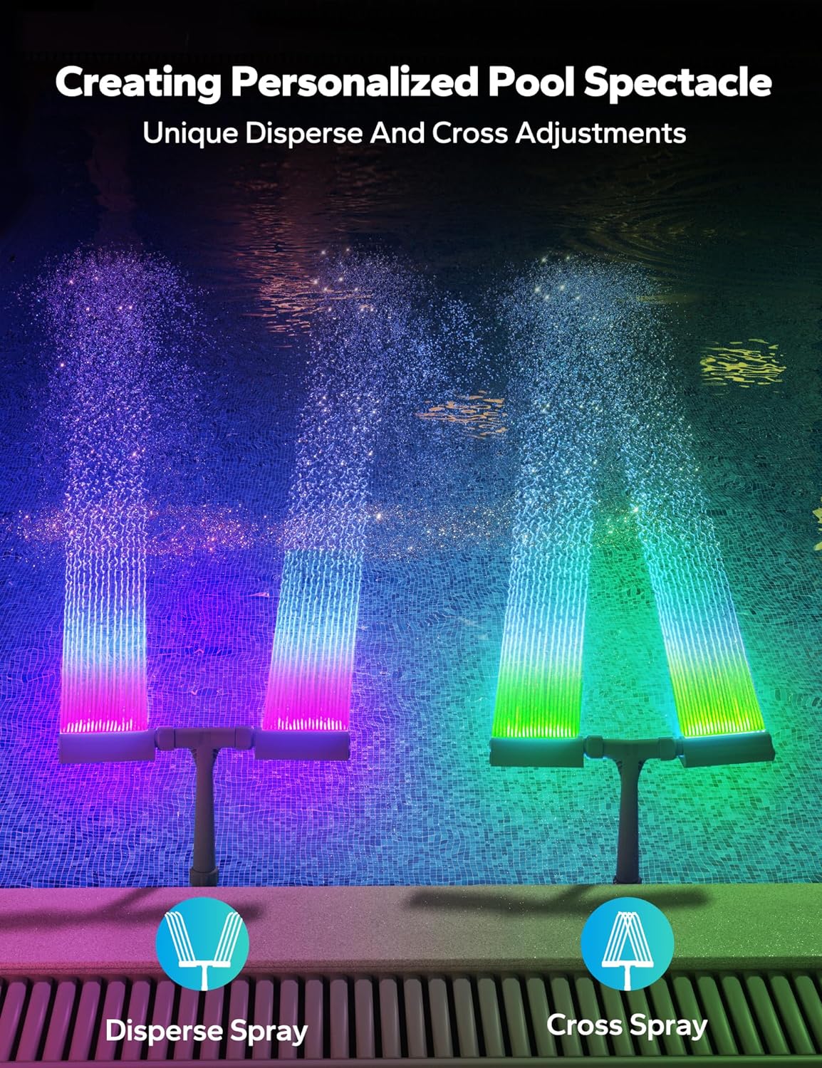 Phonery AquaGlow ® Pool Fountain with LED Lights-Getphonery