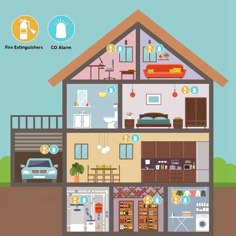 Phonery CarbonSafe ® Carbon Monoxide Detector With Digital Display-Getphonery