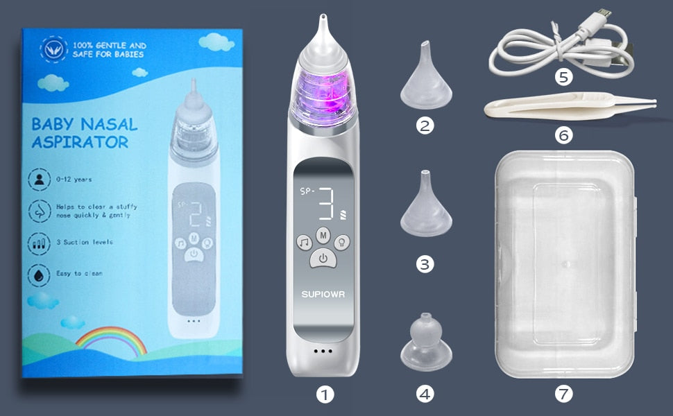 Phonery NasalEase ® Nasal Aspirator for Baby-Getphonery