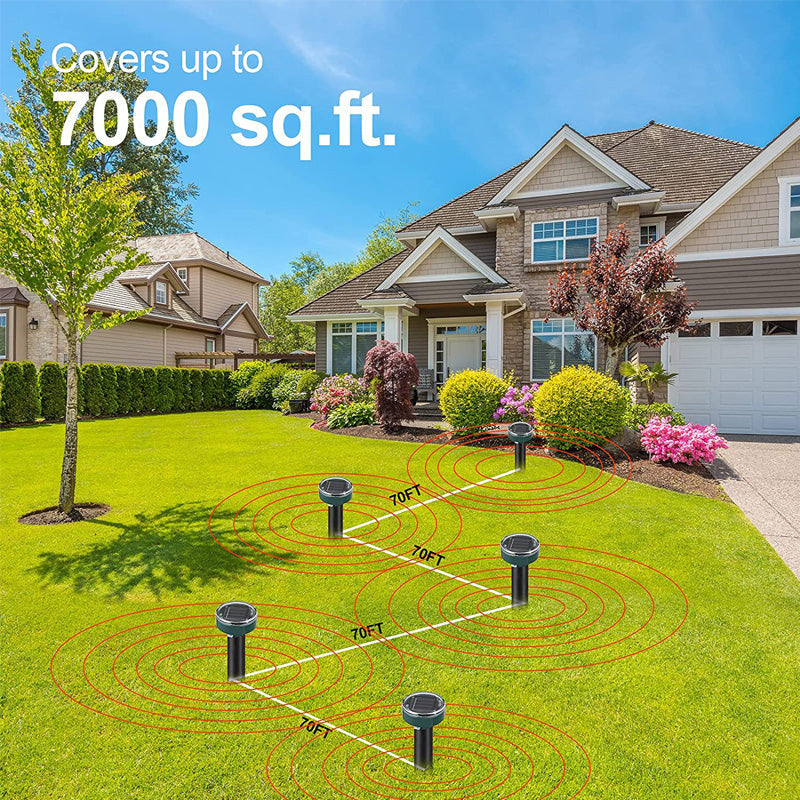 Phonery GardenShield ® Solar Powered Repellent-Getphonery