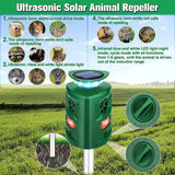 Solar Ultrasonic Repeller - Phonery GardenShield ® Solar Ultrasonic Repeller