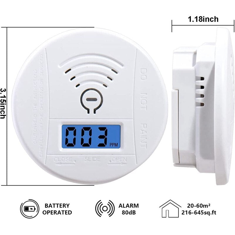 Phonery CarbonSafe ® Carbon Monoxide Detector With Digital Display-Getphonery