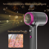 Phonery DryMaster ® Ionic Blow Dryer-Getphonery