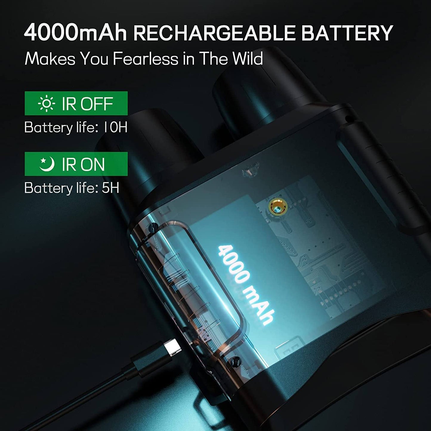 Phonery Infra ® Night Vision Binoculars-Getphonery